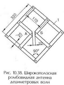 Антенна харченко своими руками для цифрового тв чертежи и схемы